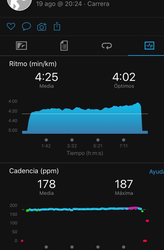 Transferencia post gym