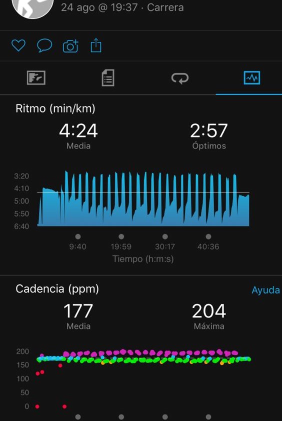 Fartlek 200 fuerte 200 suave