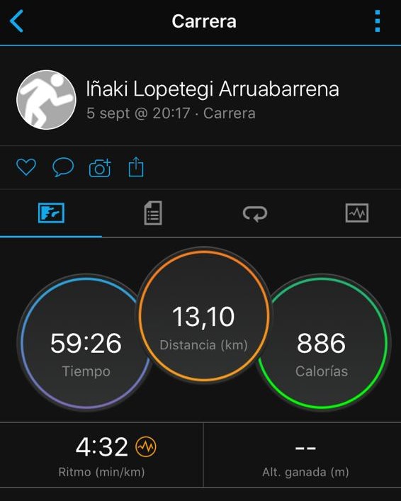 Entrenamiento 6% de pendiente