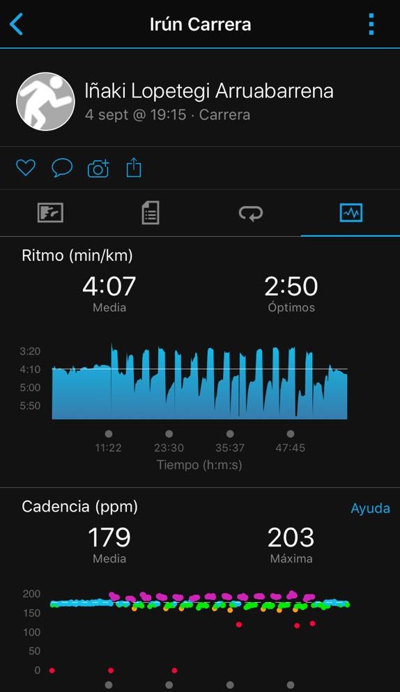 Fartlek 13 x 400 fuerte 400 suave